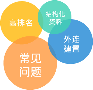 GEO:适应 AI 时代的生成式引擎优化
