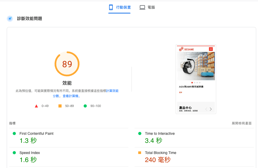 世協電機的PSI測試