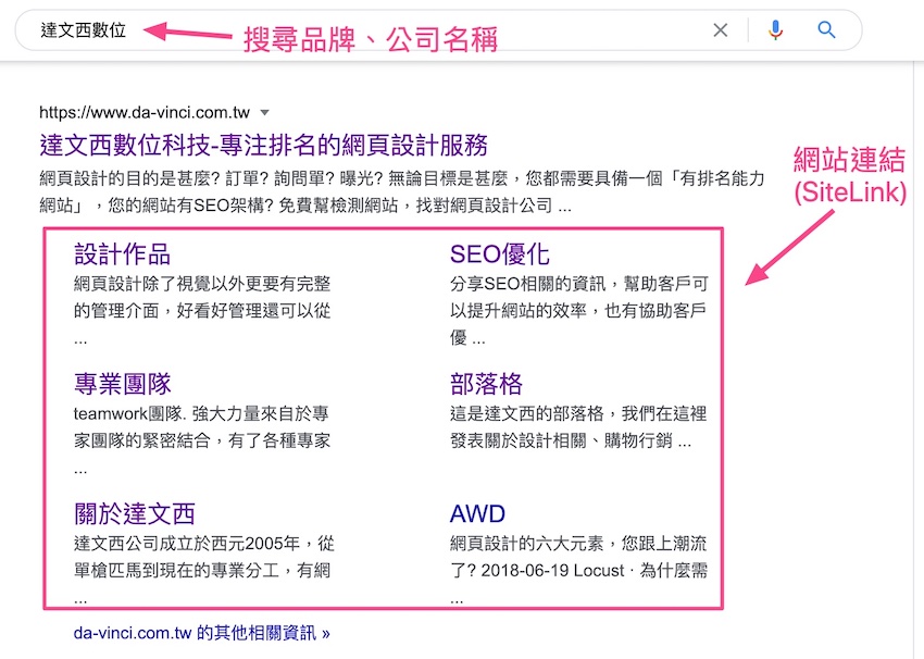Google自動產生的網站連結Sitelinks