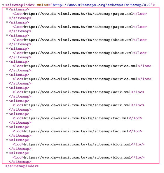 使用sitemap.xml索引档