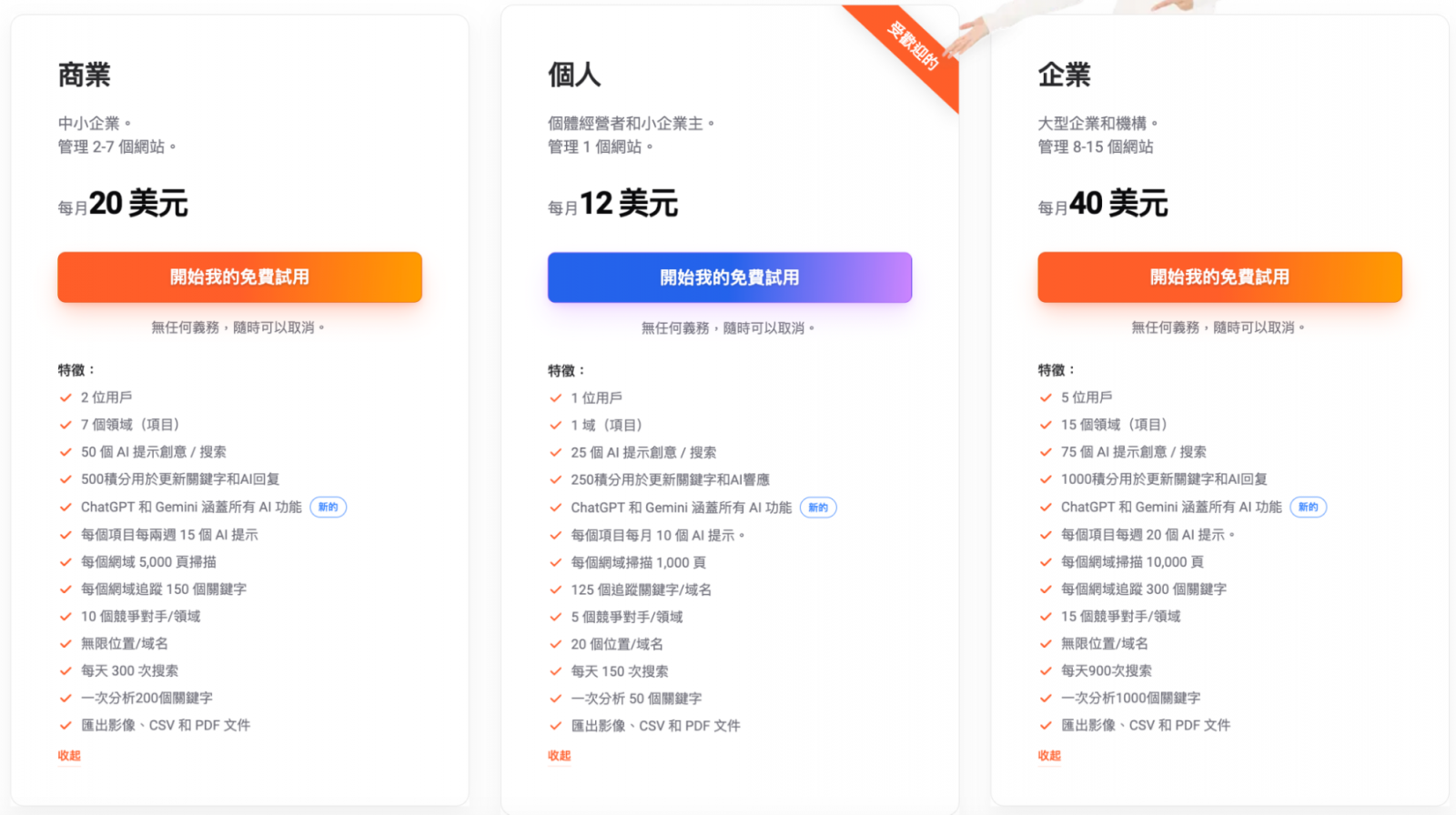 ubersuggest月費版方案費用與可用功能
