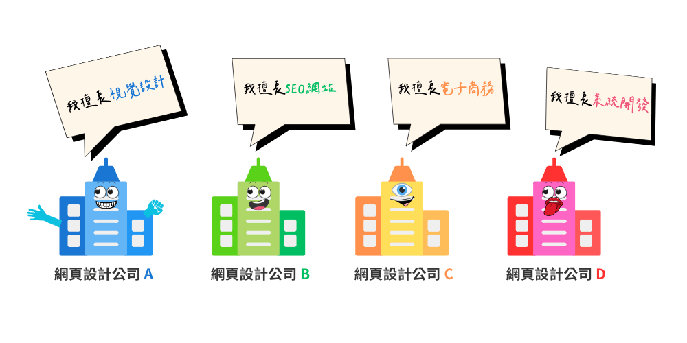 不同網頁設計公司有不同的專長