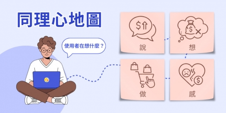 同理心地圖是什麼？別再猜使用者想什麼，5 步驟挖出真實需求