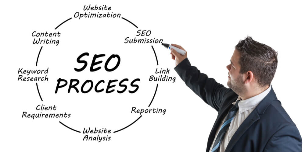 SEO_consultant_OK