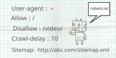 用 robots.txt、noindex 限制搜寻引擎抓网站资料