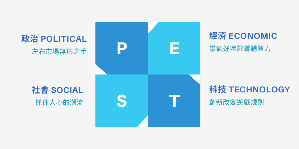 pest-big
