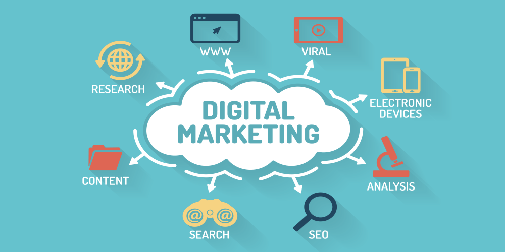 digatal marketing-2