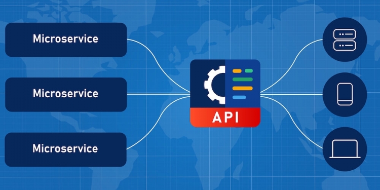 API是什么？不同系统为什么要用API串接？
