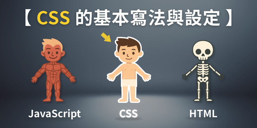 如何寫CSS